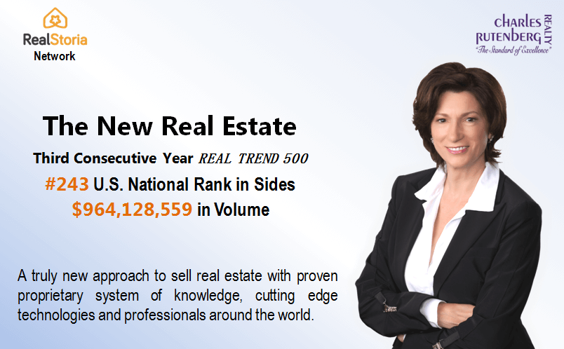 Best Real Estate Deals Online