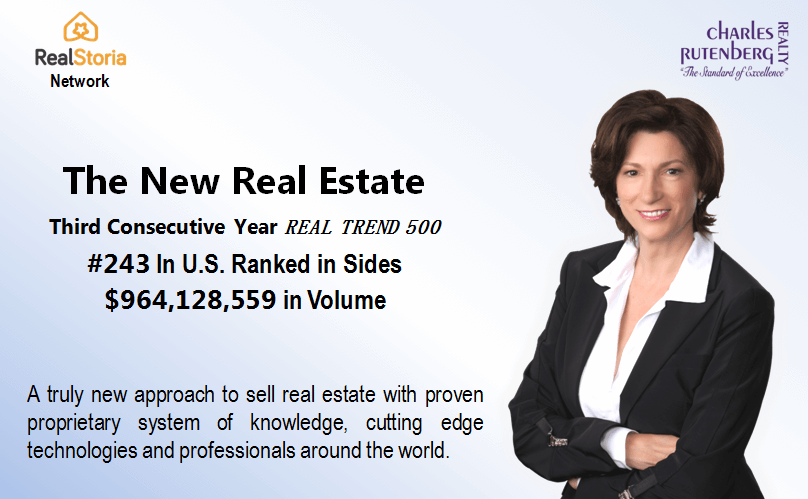 Buy real estate deals online